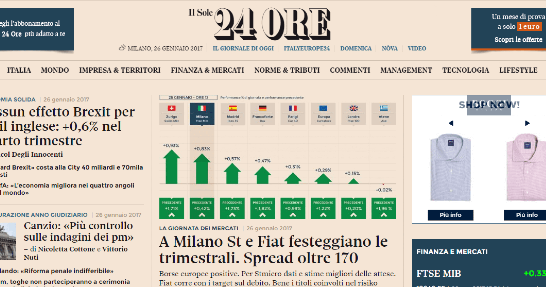 Il Sole 24 Ore: disoccupate e poi imprenditrici